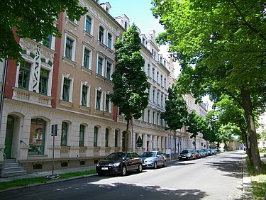 Objektansicht